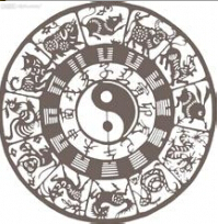 王自亮 ： 古“太极”VS 现代“太极”
